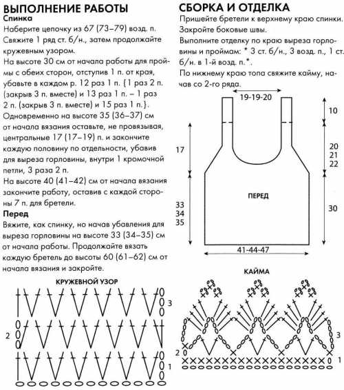 женский возбудитель